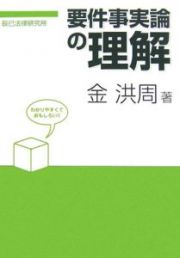 要件事実論の理解