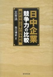 日中企業競争力の比較