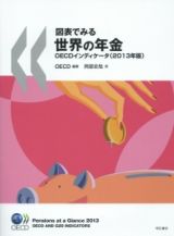 図表でみる世界の年金　ＯＥＣＤインディケータ　２０１３