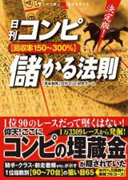 決定版！日刊コンピ【回収率１５０～３００％】儲かる法則