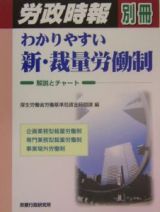 わかりやすい新・裁量労働制