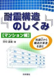 耐震構造のしくみ　マンション編