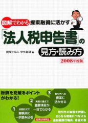 図解でわかる提案融資に活かす「法人税申告書」の見方・読み方　２００８