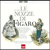 モーツァルト：歌劇「フィガロの結婚」ハイライト