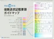 保険請求記載要領ガイドマップ　平成１８年