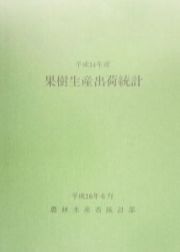 果樹生産出荷統計　平成１４年産