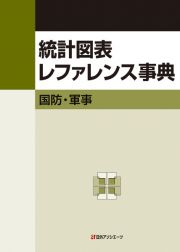 統計図表レファレンス事典　国防・軍事