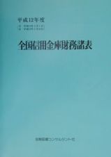 全国信用金庫財務諸表　平成１２年度