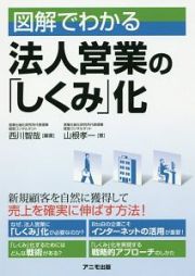 図解でわかる　法人営業の「しくみ」化