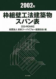 枠組壁工法建築物　スパン表　２００２