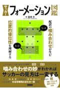 サッカーフォーメーション図鑑