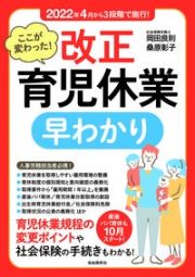 ここが変わった！　改正育児休業　早わかり　２０２２年４月から３段階で施行