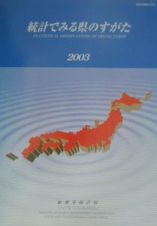 統計でみる県のすがた