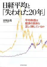 日経平均と「失われた２０年」