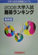 大学入試難易ランキング