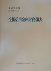 全国信用金庫財務諸表　平成１３年度