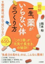 図解　一生、薬がいらない体のつくり方