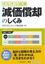 すらすら図解　減価償却のしくみ