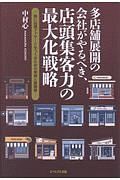 多店舗展開の会社がやるべき、店頭集客力の最大化戦略