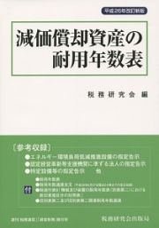 減価償却資産の耐用年数表