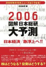 図解日本総研大予測