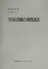 全国信用組合財務諸表　平成１４年