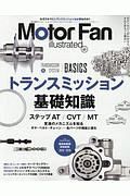 Ｍｏｔｏｒ　Ｆａｎ　ｉｌｌｕｓｔｒａｔｅｄ