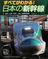 日本の新幹線　東北、山形、秋田、上越、長野新幹線