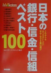 日本の銀行・信金・信組ベスト１００