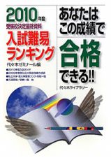 あなたはこの成績で合格できる！！　２０１０