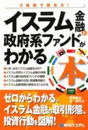 イスラム金融と政府系ファンドがわかる本