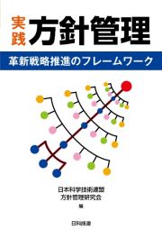 実践　方針管理　革新戦略推進のフレームワーク