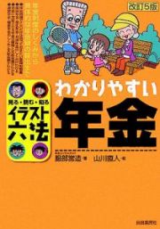 わかりやすい年金