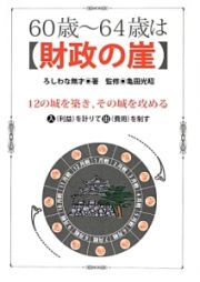 ６０歳～６４歳は【財政の崖】