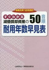 すぐわかる　減価償却資産の５０音順耐用年数早見表　令和元年１２月改訂