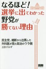 なるほど！選挙に出てわかった野党が勝てない理由