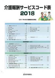 介護報酬サービスコード表　２０１８－２０２０