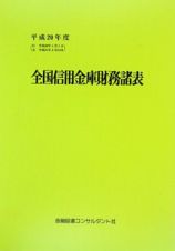 全国信用金庫財務諸表　平成２０年