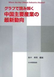 グラフで読み解く中国主要産業の最新動向