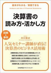 決算書の読み方・活かし方