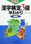 メモ式漢字検定３級早わかり