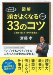 図解・ラクして頭がよくなる全技術　３３のコツ