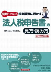 図解でわかる提案融資に活かす「法人税申告書」の見方・読み方　２０２２年度版