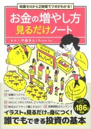 知識ゼロから２時間でツボがわかる！　お金の増やし方見るだけノート