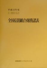 全国信用組合財務諸表　平成１２年度