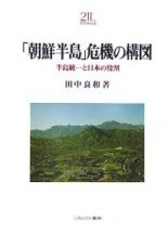 「朝鮮半島」危機の構図