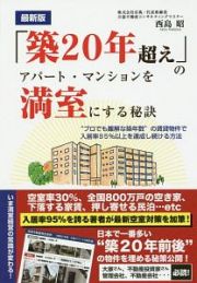 「築２０年超え」のアパート・マンションを満室にする秘訣