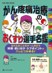 がん疼痛治療のおくすり選手名鑑　はたらきごとのチーム分けで特徴・使い分け・ケアポイ