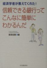 信頼できる銀行ってこんなに簡単にわかるんだ