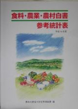 食料・農業・農村白書参考統計表　平成１６年